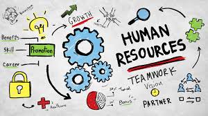 Human Resource (H.R) Module